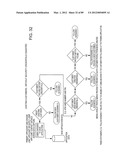 ACCOUNT OPENING COMPUTER SYSTEM ARCHITECTURE AND PROCESS FOR IMPLEMENTING     SAME diagram and image