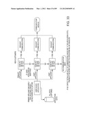 ACCOUNT OPENING COMPUTER SYSTEM ARCHITECTURE AND PROCESS FOR IMPLEMENTING     SAME diagram and image