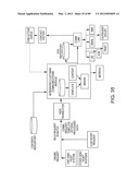 ACCOUNT OPENING COMPUTER SYSTEM ARCHITECTURE AND PROCESS FOR IMPLEMENTING     SAME diagram and image