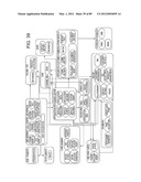 ACCOUNT OPENING COMPUTER SYSTEM ARCHITECTURE AND PROCESS FOR IMPLEMENTING     SAME diagram and image