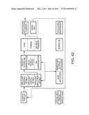 ACCOUNT OPENING COMPUTER SYSTEM ARCHITECTURE AND PROCESS FOR IMPLEMENTING     SAME diagram and image