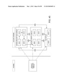 ACCOUNT OPENING COMPUTER SYSTEM ARCHITECTURE AND PROCESS FOR IMPLEMENTING     SAME diagram and image