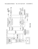 ACCOUNT OPENING COMPUTER SYSTEM ARCHITECTURE AND PROCESS FOR IMPLEMENTING     SAME diagram and image