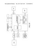 ACCOUNT OPENING COMPUTER SYSTEM ARCHITECTURE AND PROCESS FOR IMPLEMENTING     SAME diagram and image