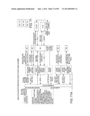 ACCOUNT OPENING COMPUTER SYSTEM ARCHITECTURE AND PROCESS FOR IMPLEMENTING     SAME diagram and image