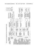 ACCOUNT OPENING COMPUTER SYSTEM ARCHITECTURE AND PROCESS FOR IMPLEMENTING     SAME diagram and image