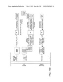 ACCOUNT OPENING COMPUTER SYSTEM ARCHITECTURE AND PROCESS FOR IMPLEMENTING     SAME diagram and image