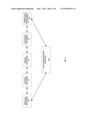 APPLICATION PROGRAM INTERFACE BASED FRAUD MITIGATION diagram and image