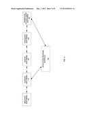 APPLICATION PROGRAM INTERFACE BASED FRAUD MITIGATION diagram and image