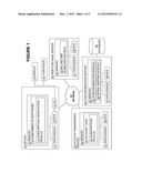 Systems and Methods for Managing Subscription-Based Licensing of Software     Products diagram and image