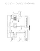 Systems and Methods for Managing Subscription-Based Licensing of Software     Products diagram and image