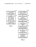 IDENTIFYING AN INDIVIDUAL IN RESPONSE TO A QUERY SEEKING TO LOCATE     PERSONNEL WITH PARTICULAR EXPERIENCE diagram and image