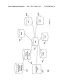 A METHOD AND ARRANGEMENT FOR FEDERATING RATINGS DATA diagram and image