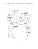 A METHOD AND ARRANGEMENT FOR FEDERATING RATINGS DATA diagram and image