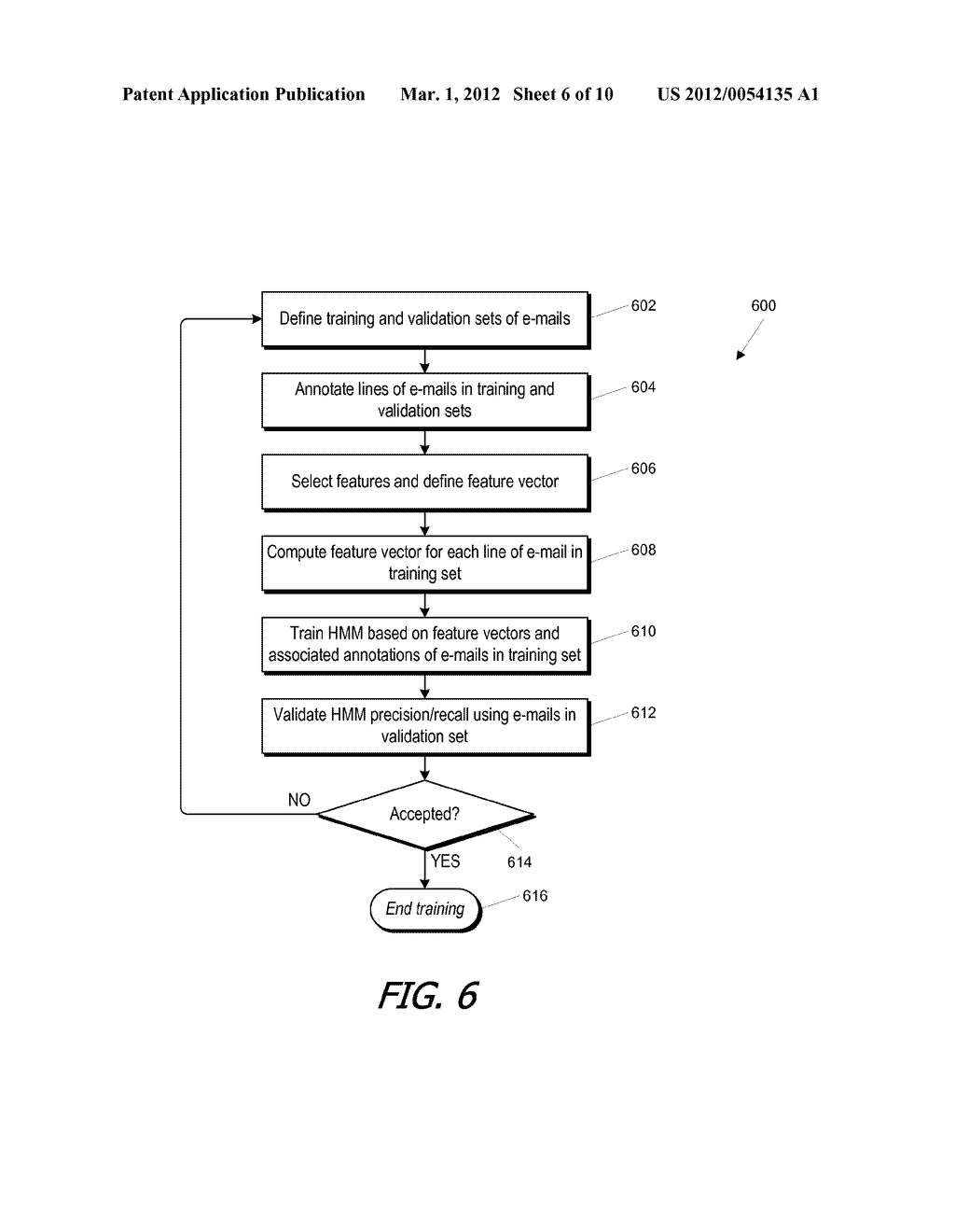 AUTOMATED PARSING OF E-MAIL MESSAGES - diagram, schematic, and image 07