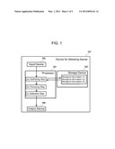 DEVICE AND METHOD FOR SELECTING GENES AND PROTEINS diagram and image