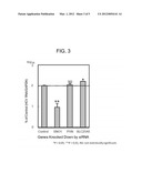 DEVICE AND METHOD FOR SELECTING GENES AND PROTEINS diagram and image