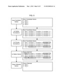 DEVICE AND METHOD FOR SELECTING GENES AND PROTEINS diagram and image