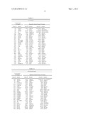 DEVICE AND METHOD FOR SELECTING GENES AND PROTEINS diagram and image