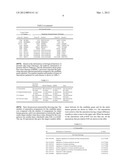 DEVICE AND METHOD FOR SELECTING GENES AND PROTEINS diagram and image