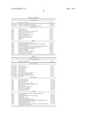 DEVICE AND METHOD FOR SELECTING GENES AND PROTEINS diagram and image