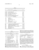 DEVICE AND METHOD FOR SELECTING GENES AND PROTEINS diagram and image