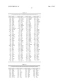 DEVICE AND METHOD FOR SELECTING GENES AND PROTEINS diagram and image