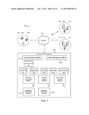 LOCATION-INTENTION CONTEXT FOR CONTENT DELIVERY diagram and image