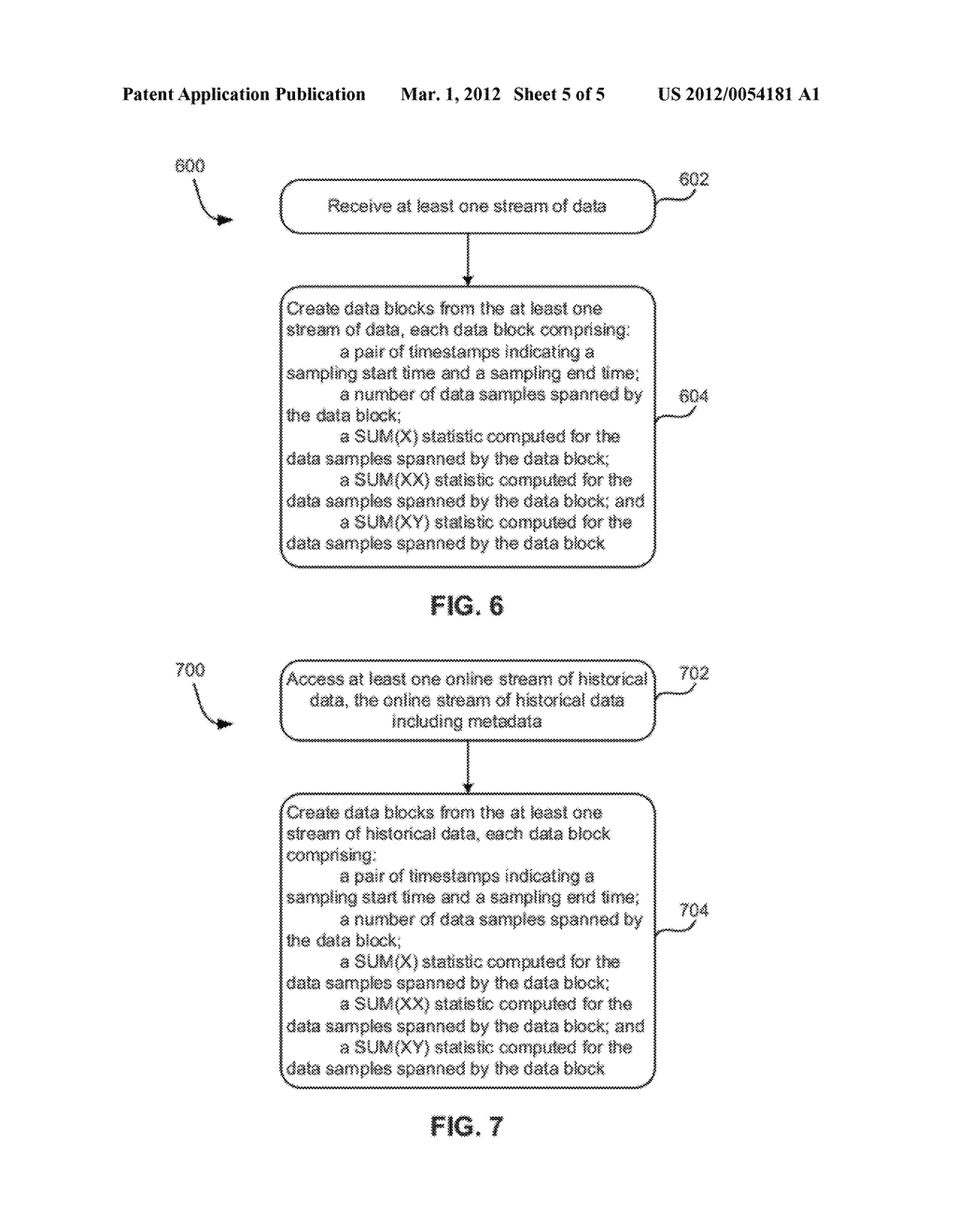 ONLINE MANAGEMENT OF HISTORICAL DATA FOR EFFICIENT REPORTING AND ANALYTICS - diagram, schematic, and image 06