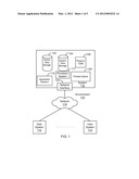 GENERATING REPORTS IN AN ONLINE SERVICES SYSTEM diagram and image