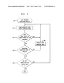 Multi-Faceted Visualization of Rich Text Corpora diagram and image