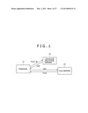 RECEPTION APPARATUS, RECEPTION METHOD, TRANSMISSION APPARATUS,     TRANSMISSION METHOD, PROGRAM, AND BROADCASTING SYSTEM diagram and image