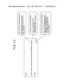 RECEPTION APPARATUS, RECEPTION METHOD, TRANSMISSION APPARATUS,     TRANSMISSION METHOD, PROGRAM, AND BROADCASTING SYSTEM diagram and image