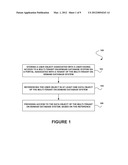 SYSTEM, METHOD AND COMPUTER PROGRAM PRODUCT FOR PORTAL USER DATA ACCESS IN     A MULTI-TENANT ON-DEMAND DATABASE SYSTEM diagram and image