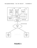 SYSTEM, METHOD AND COMPUTER PROGRAM PRODUCT FOR PORTAL USER DATA ACCESS IN     A MULTI-TENANT ON-DEMAND DATABASE SYSTEM diagram and image