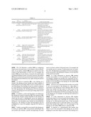 SYSTEM, METHOD AND COMPUTER PROGRAM PRODUCT FOR PORTAL USER DATA ACCESS IN     A MULTI-TENANT ON-DEMAND DATABASE SYSTEM diagram and image