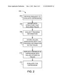 EVALUATING DATAFLOW GRAPH CHARACTERISTICS diagram and image