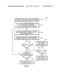 METHOD AND/OR SYSTEM FOR COMPARING CHARACTER EXPRESSIONS diagram and image