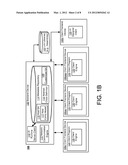 ARCHITECTURE FOR MODELED PATTERN BASED USER INTERFACES diagram and image