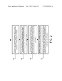 ARCHITECTURE FOR MODELED PATTERN BASED USER INTERFACES diagram and image