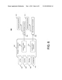 ARCHITECTURE FOR MODELED PATTERN BASED USER INTERFACES diagram and image