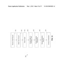 System And Method For Enhancing Group Innovation Through Teambuilding,     Idea Generation, And Collaboration In An Entity Via A Virtual Space diagram and image