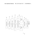 System And Method For Enhancing Group Innovation Through Teambuilding,     Idea Generation, And Collaboration In An Entity Via A Virtual Space diagram and image