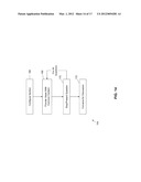 System And Method For Enhancing Group Innovation Through Teambuilding,     Idea Generation, And Collaboration In An Entity Via A Virtual Space diagram and image