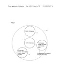 Data Exchange in an Information Processing System diagram and image