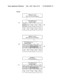 Data Exchange in an Information Processing System diagram and image