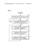 Data Exchange in an Information Processing System diagram and image