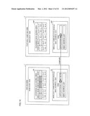 Data Exchange in an Information Processing System diagram and image