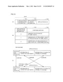 Data Exchange in an Information Processing System diagram and image