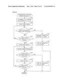 Data Exchange in an Information Processing System diagram and image